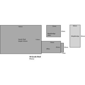 Metcalfe PO232 OO Gauge Goods Shed Card Kit