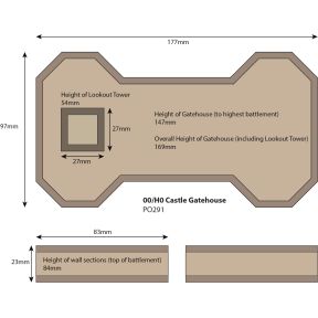 Metcalfe PO291 OO Gauge Castle Gatehouse Card Kit