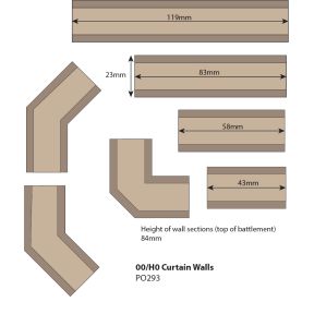 Metcalfe PO293 OO Gauge Castle Curtain Walls Card Kit