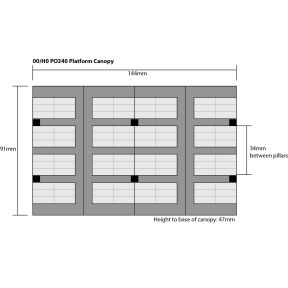 Metcalfe PO340 OO Gauge Platform Canopy Card Kit