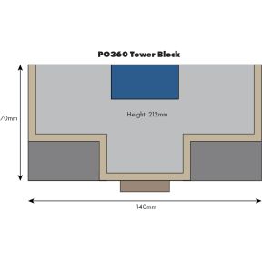 Metcalfe PO360 OO Gauge Tower Block Card Kit